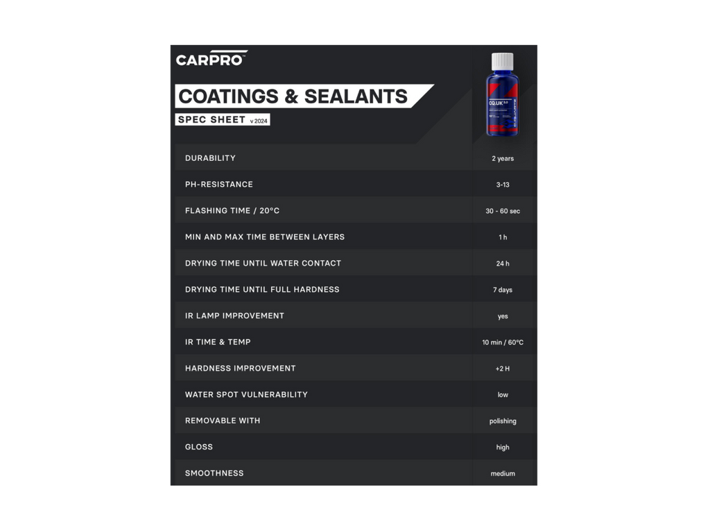 CarPro CQUARTZ UK 3.0 (50ml Kit)